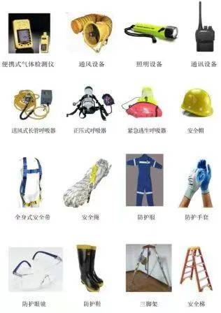 有限空間作業現場安全管理與勞動防護用品的更新與應用