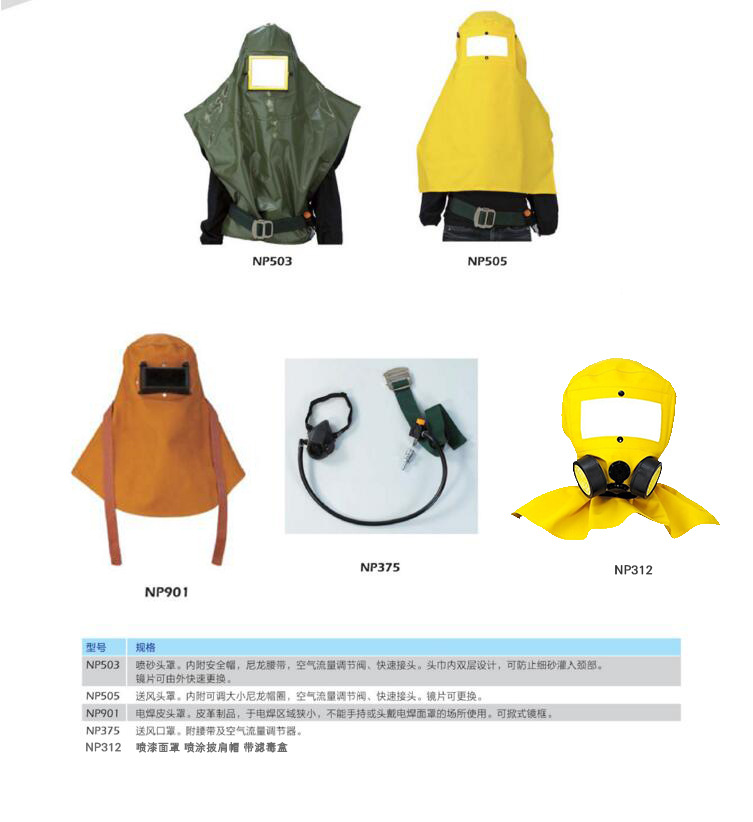 勞動防護用品 守護勞動者安全健康的堅實防線