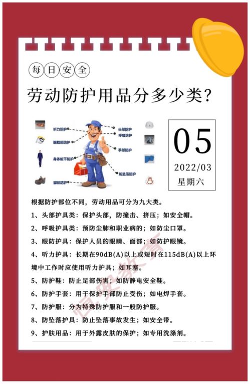勞動(dòng)防護(hù)用品的分類(lèi)解析