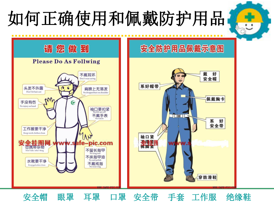 正確使用和佩戴勞動(dòng)防護(hù)用品的指南